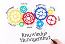 كيفية قياس أداء إدارة المعرفة